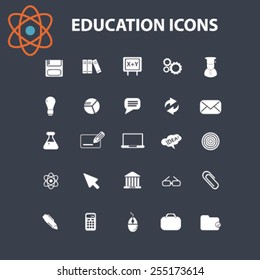 education, school, learning, study flat isolated concept design icons, symbols, illustrations on background for web and applications, vector