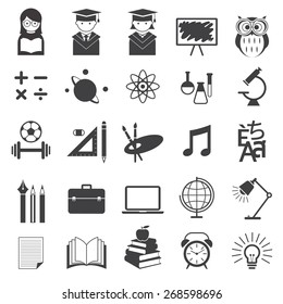 Education, School, Learning and Study Mono Icons Set