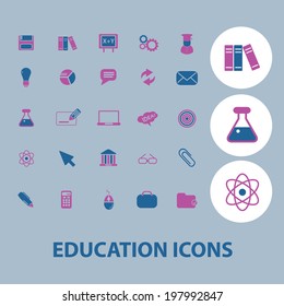 educación, escuela, íconos científicos