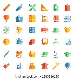 Education School Study Icon Symbol Set Package - Flat 2 Tones