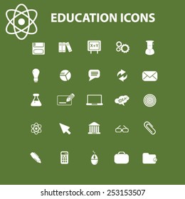 educación, escuela, estudio, ciencia, concepto de idea - íconos aislados planos, signos, conjunto de ilustraciones, vector