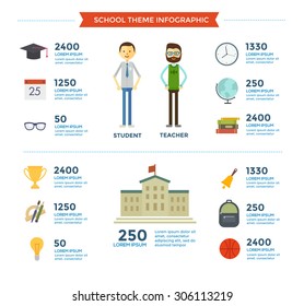 Education School Template Design Infographic. Concept vector illustration