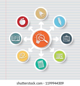Education and science icon info graphic design