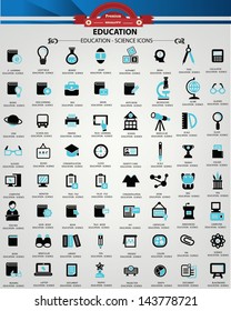 Education and Science icon set,Blue version,vector