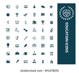 
Education and science icon set,vector