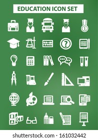 Education and science icons,Chalk version,On blackboard background,vector