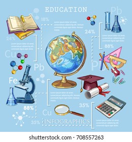 Education and science infographic. Open book of knowledge. Symbol of science and education. Back to school concept. Modern education elements, school tools