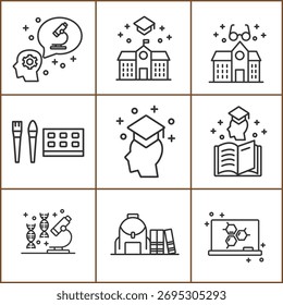 Education science and learning concepts depicted as line icons set.