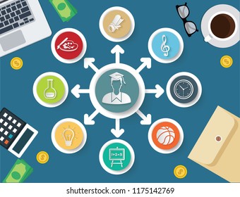 Education and science vector info graphic