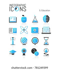 Education and scientific research icon set - brain, laboratory equipment, academic literature, studies and data, university degree. Vector illustration for website, presentation, web banner, report.