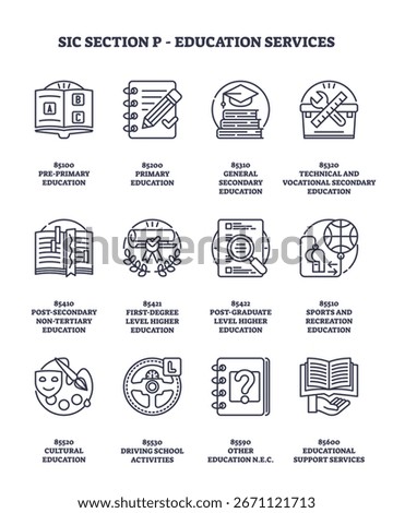 Education services icons highlight learning, books, graduation cap, and support tools, representing various educational stages and services. Outline icons set