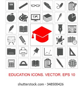 Education set vector icons