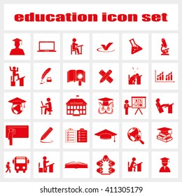 Education set vector icons