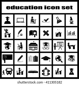 Education set vector icons