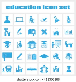 Education set vector icons