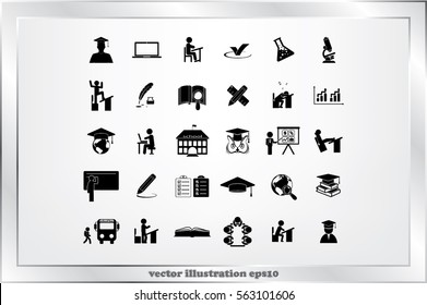 Education set vector icons 