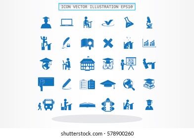 Education set vector icons 