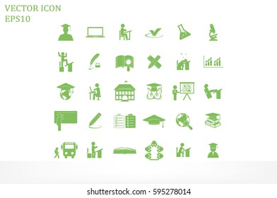 Education set vector icons 