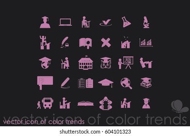 Education set vector icons 