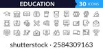 Education set of web icons in line style. Learning icons for web and mobile app. E-learning, video tutorial, knowledge, study, school, university, webinar, online education. Vector illustration