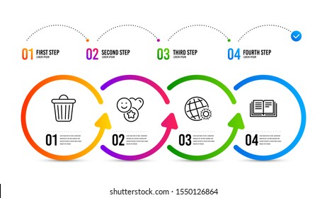 Education sign. Infographics timeline. Smile, World weather and Trash bin line icons set. Social media likes, Sunny, Garbage. Instruction book. Business set. Smile icon. Timeline diagram. Vector