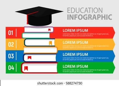 Education step infographic design. Template design element. Can be used for diagram, workflow layout, banner, web design. Vector illustration.