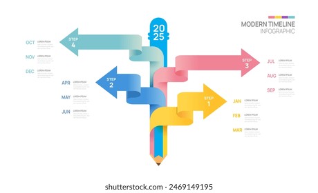 Plantilla de lápiz infográfico de la línea de tiempo de la etapa de educación. Calendario de elementos de hitos modernos y temas de 4 trimestres, infografías de Vectores.