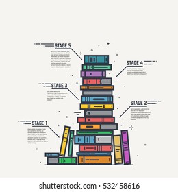 Education steps learning process illustration. Pile of color books and magazines with black lines and sparks infographic. Flat style, thick and thin line design concept art. 