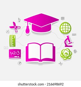 Education sticker infographic