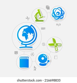 Education sticker infographic