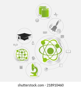 Education sticker infographic