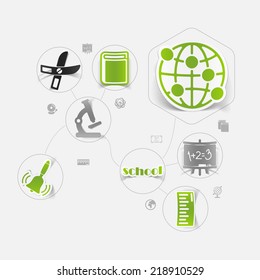 Education sticker infographic