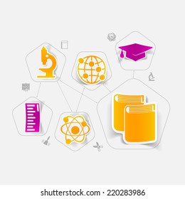 education sticker infographic