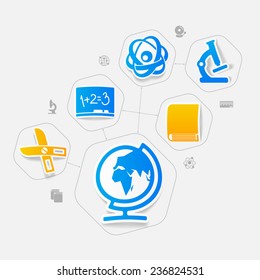 education sticker infographic
