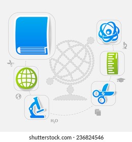 education sticker infographic