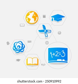 Education sticker infographic