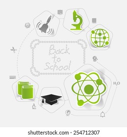 education sticker infographic