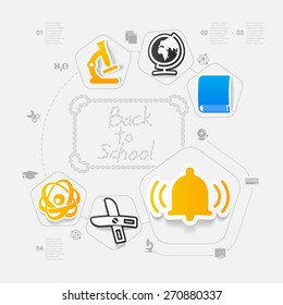 education sticker infographic