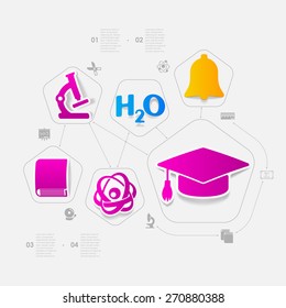 education sticker infographic