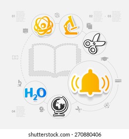 education sticker infographic