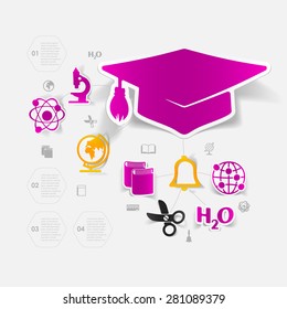 Education sticker infographic