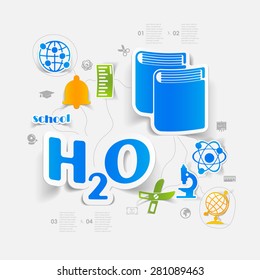 Education sticker infographic