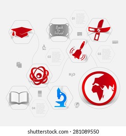 Education sticker infographic