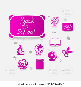 Education sticker infographic
