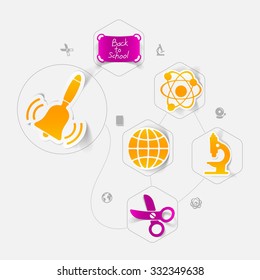 Education sticker infographic