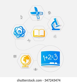 Education sticker infographic