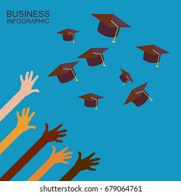 education student hats in the air. Graduating students of pupil hands in gown throwing graduation caps  in the air, vector illustration in flat style