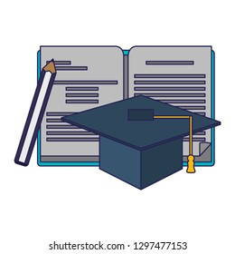 Education supplies concept