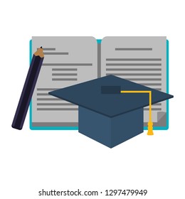 Education supplies concept