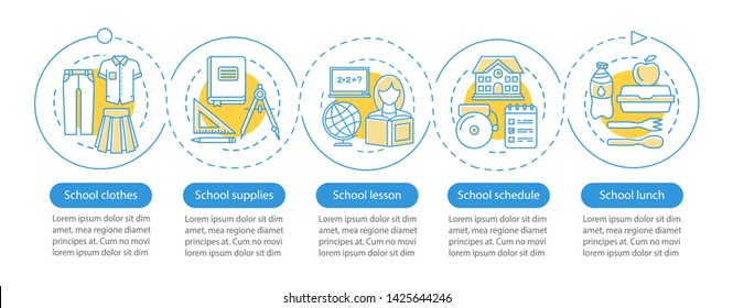 Education system vector infographic template. School. Business presentation design elements. Data visualization with five steps and options. Process timeline chart. Workflow layout with linear icons